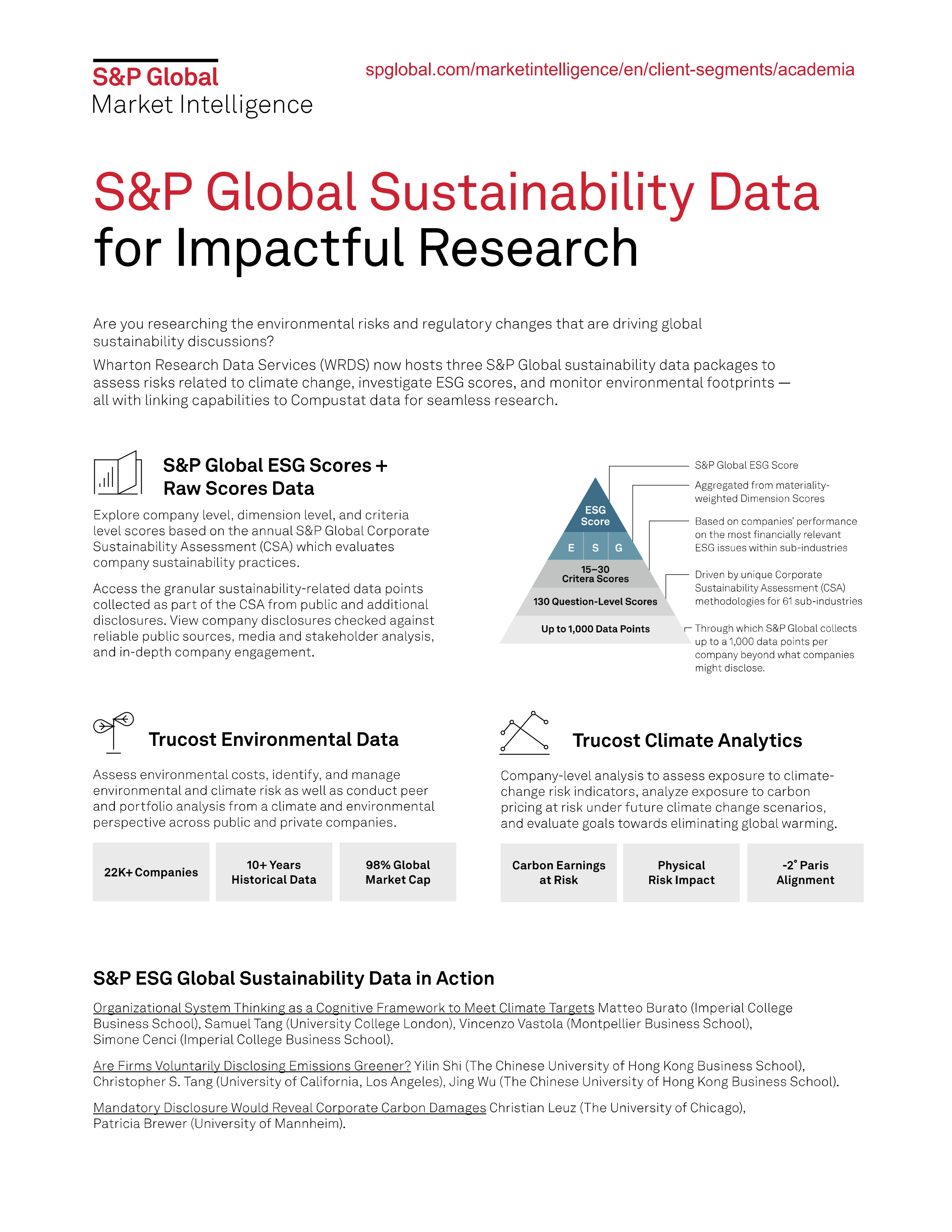SP Global ad
